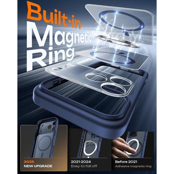 Dark Blue Iphone 17 Pro Max Full Camera Protection Translucent Matte Phone Case - Picture 4 of 8